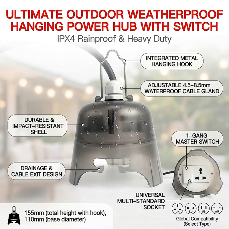 Outdoor Power Outlet Install - Водонепроницаемая уличная электрическая розетка, всепогодная розетка