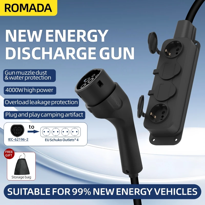 Outdoor Power Plug - Портативный кабель V2L 16А 4кВт для