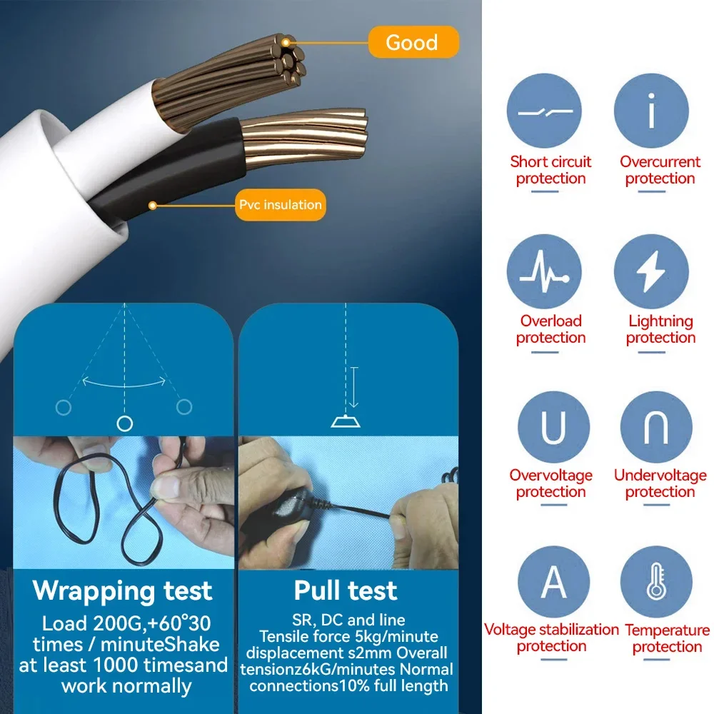 Водонепроницаемый адаптер пита – обзор и цена Outdoor Power Plug