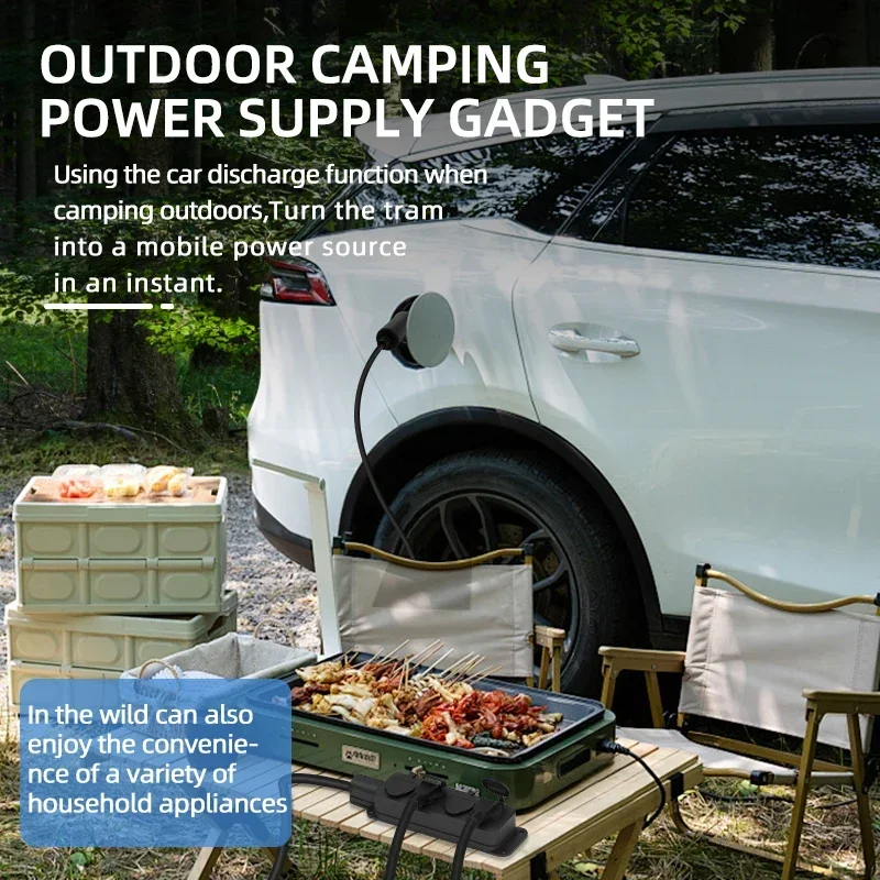 Портативное зарядное устройств – обзор и цена Ac Outdoor Power