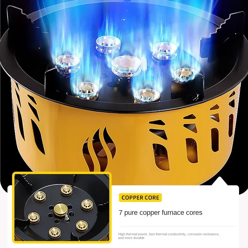 20000 Вт 7-ядерная походная пл – обзор и цена Outdoor Power Equipment Brands