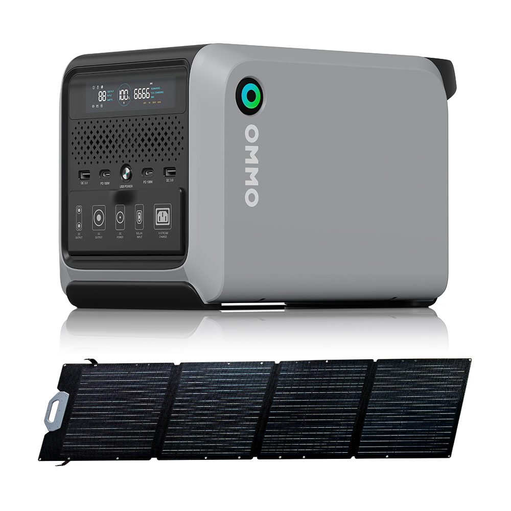 OMMO OM-PV200Z Высокоэффективн – обзор и цена Outdoor Power Kit