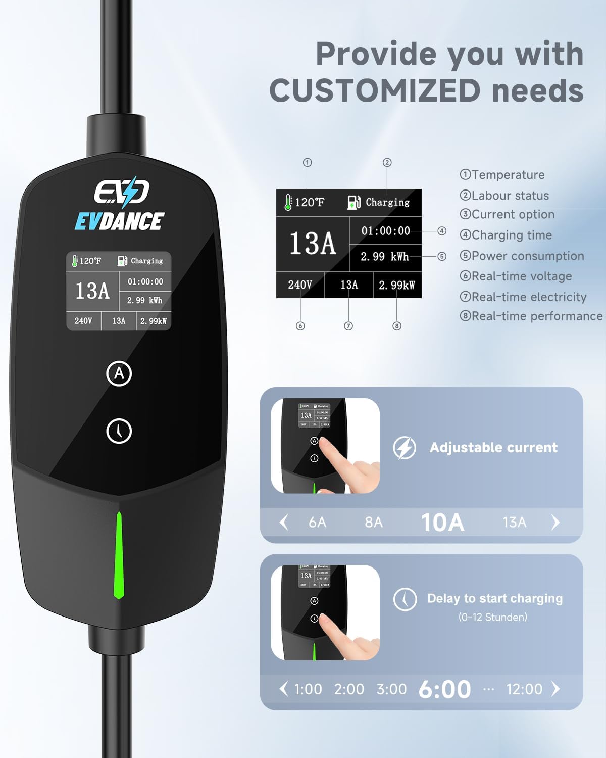 Портативное зарядное устройств – обзор и цена Outdoor Power Plug
