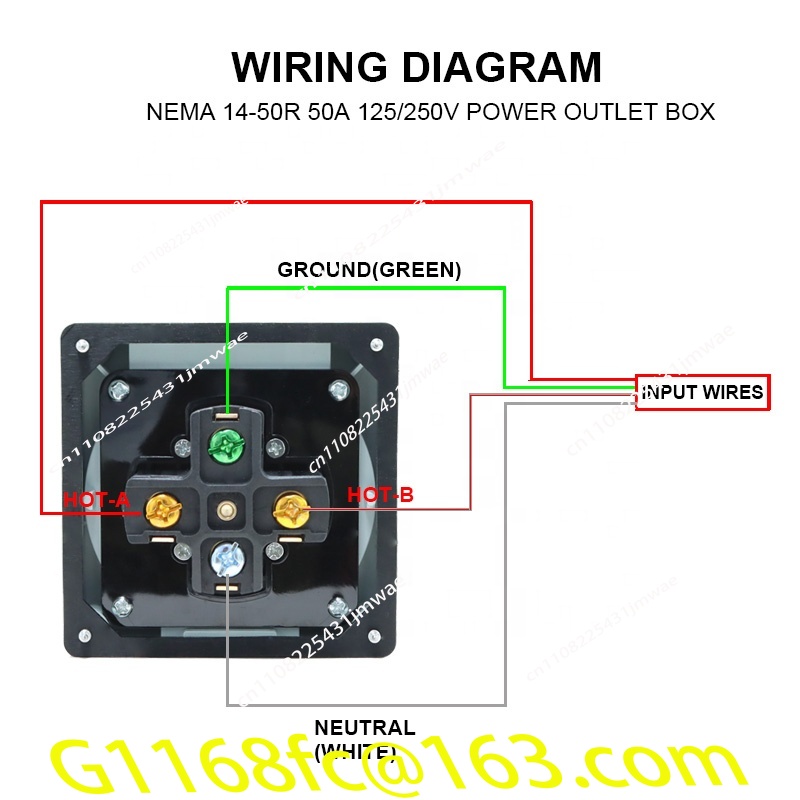 Водонепроницаемый пластиковый  – обзор и цена Outdoor Power Inlet Box