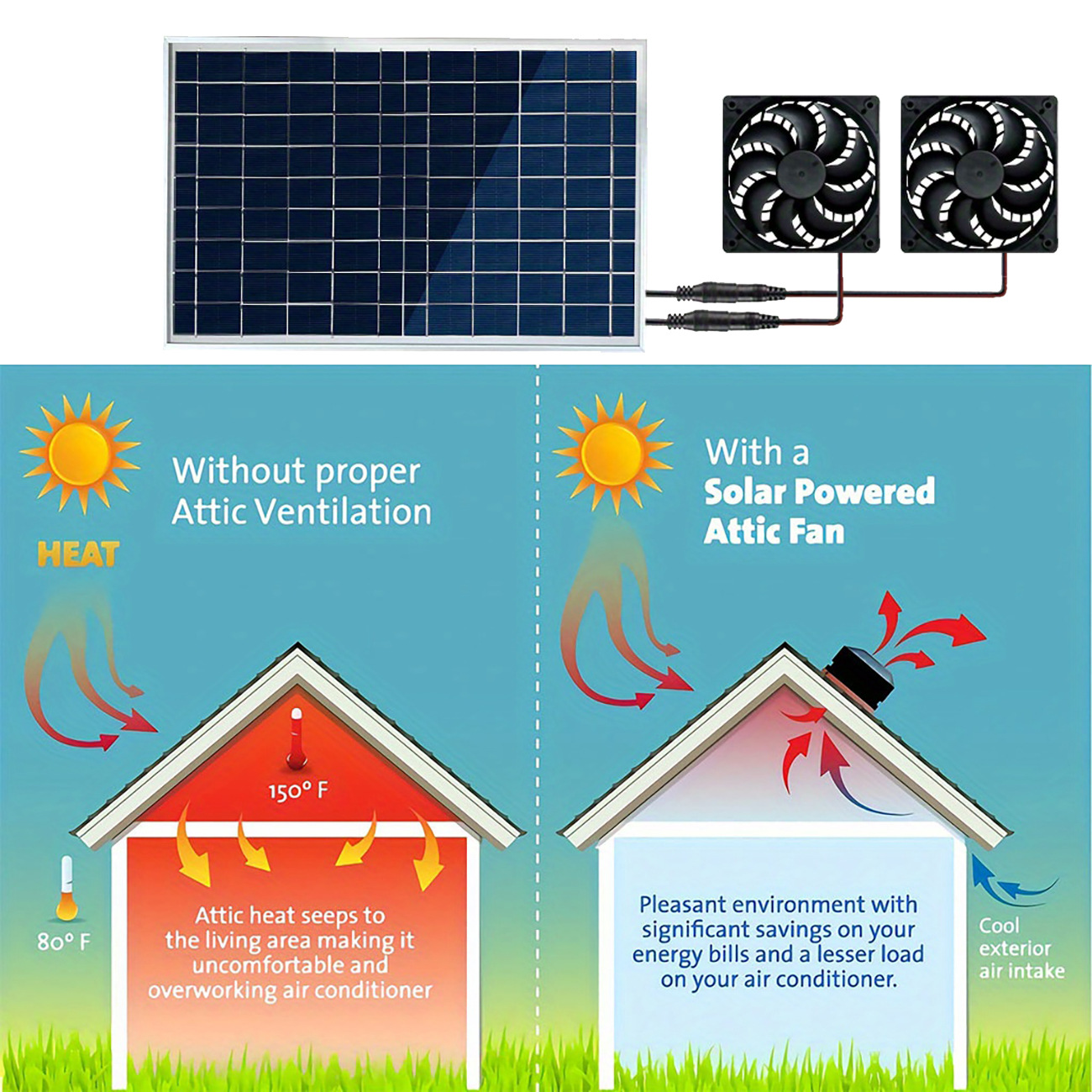 Солнечный вентилятор с двойным – обзор и цена Outdoor Power Vent