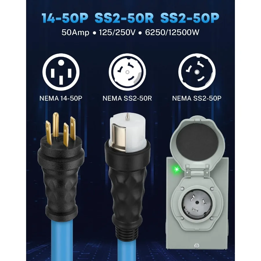 Комплект шнура генератора на 5 – обзор и цена Outdoor Power Inlet Box