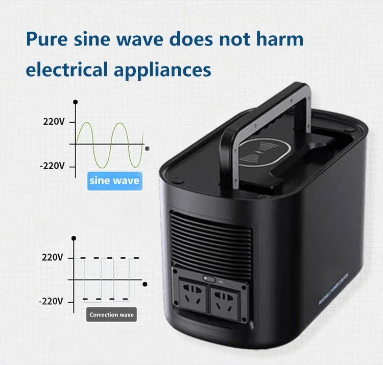 Портативная беспроводная элект – обзор и цена Ac Outdoor Power